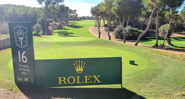 Resultados tercera jornada del Rolex Challenge Tour Grand Final supported  by The R&A - Federación de Golf del Principado de Asturias